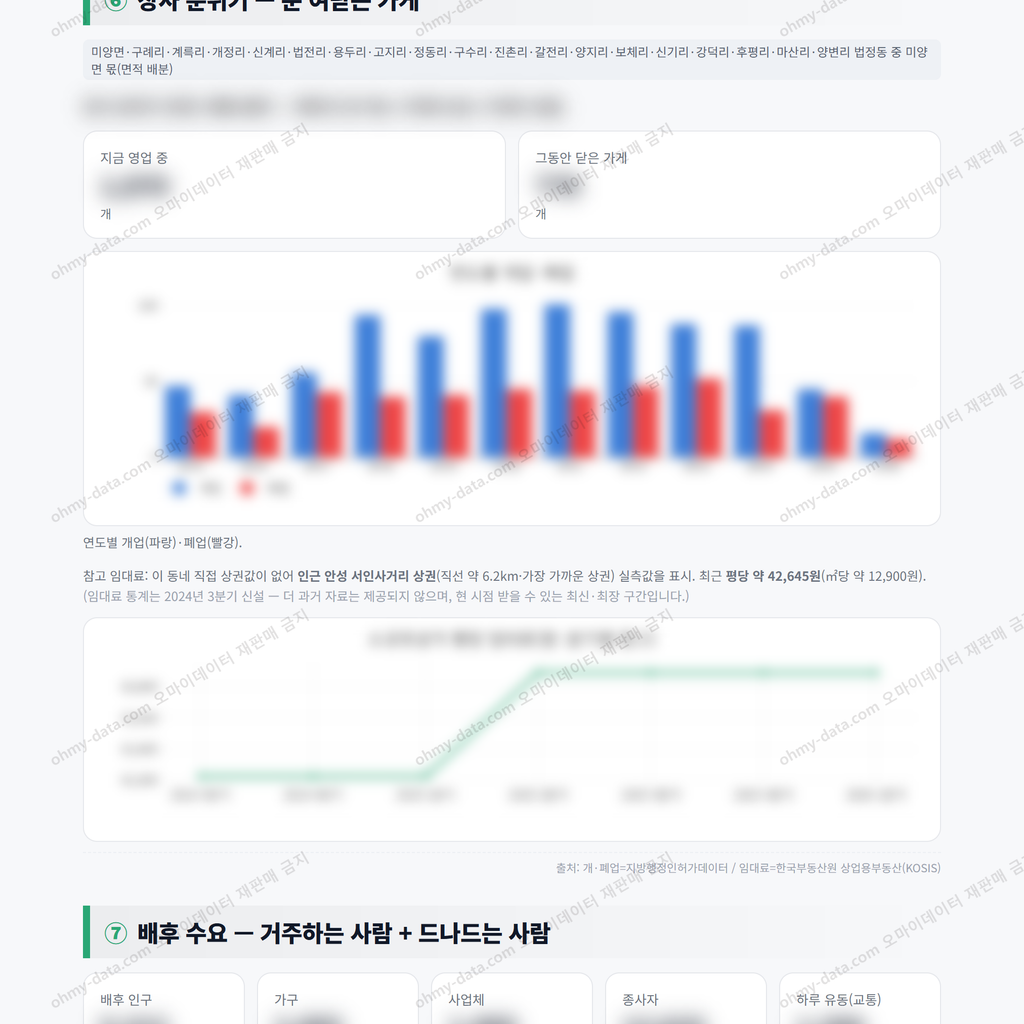 미양면 미양면_맛보기_4.png