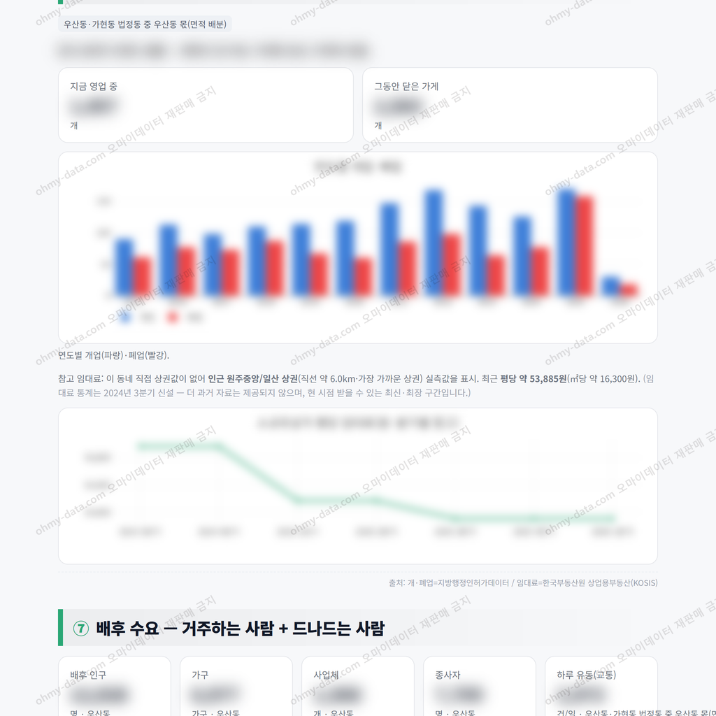 우산동 우산동_맛보기_4.png