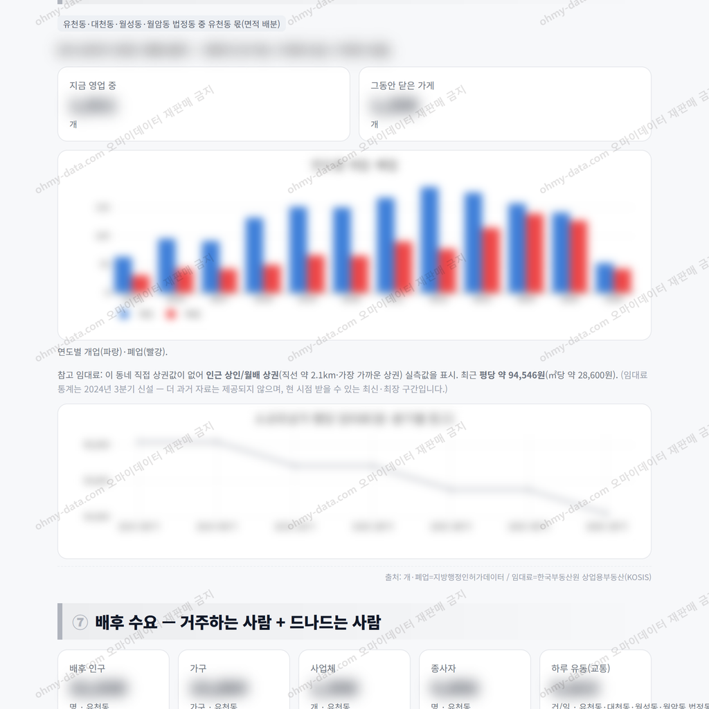 유천동 유천동_맛보기_4.png