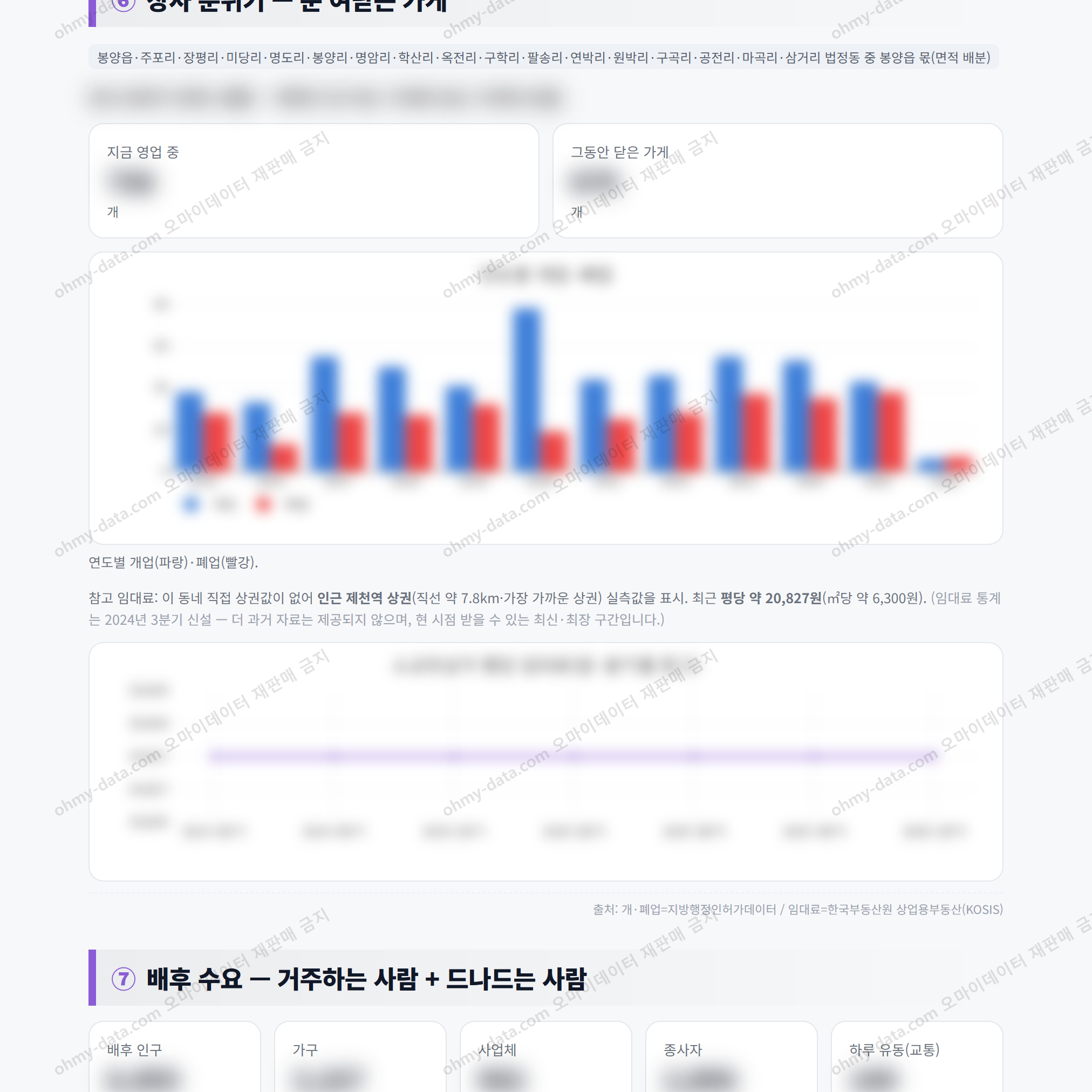 봉양읍 봉양읍_맛보기_4.png
