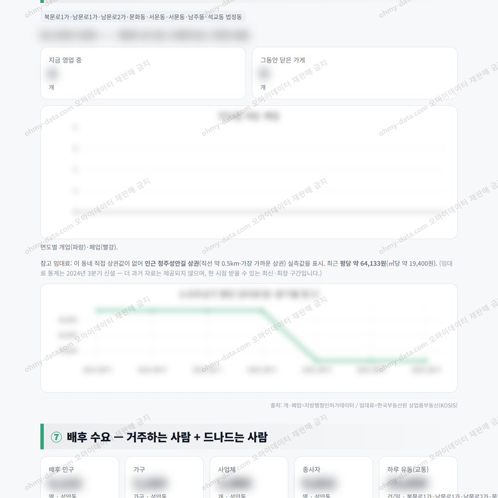 성안동 성안동_맛보기_4.png