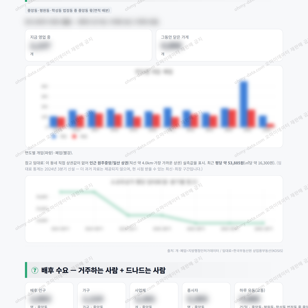 중앙동 중앙동_맛보기_4.png