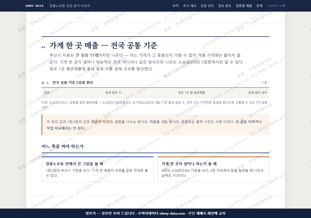 청룡노포동 청룡노포동_맛보기4.png