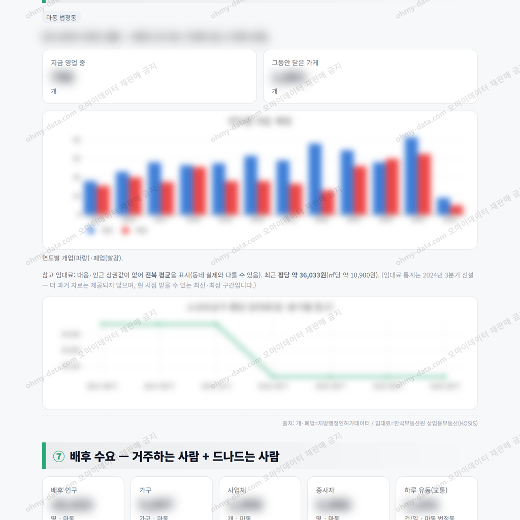 마동 마동_맛보기_4.png