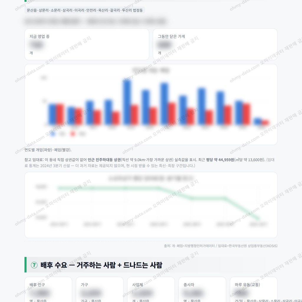 문산읍 문산읍_맛보기_4.png