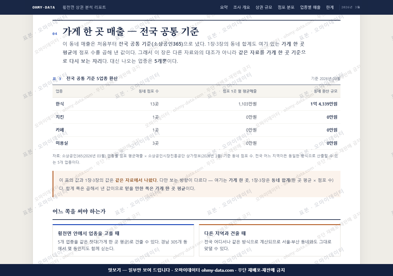 횡천면 횡천면_맛보기4.png