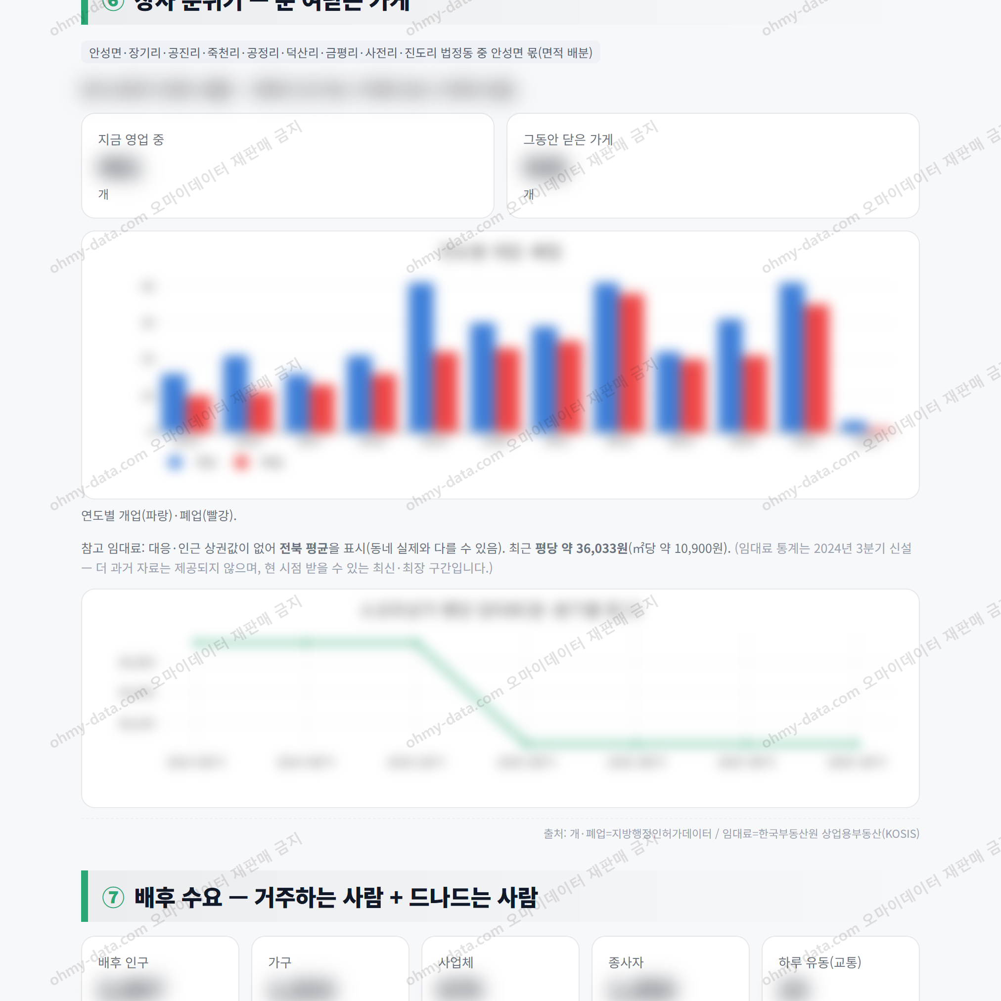 안성면 안성면_맛보기_4.png