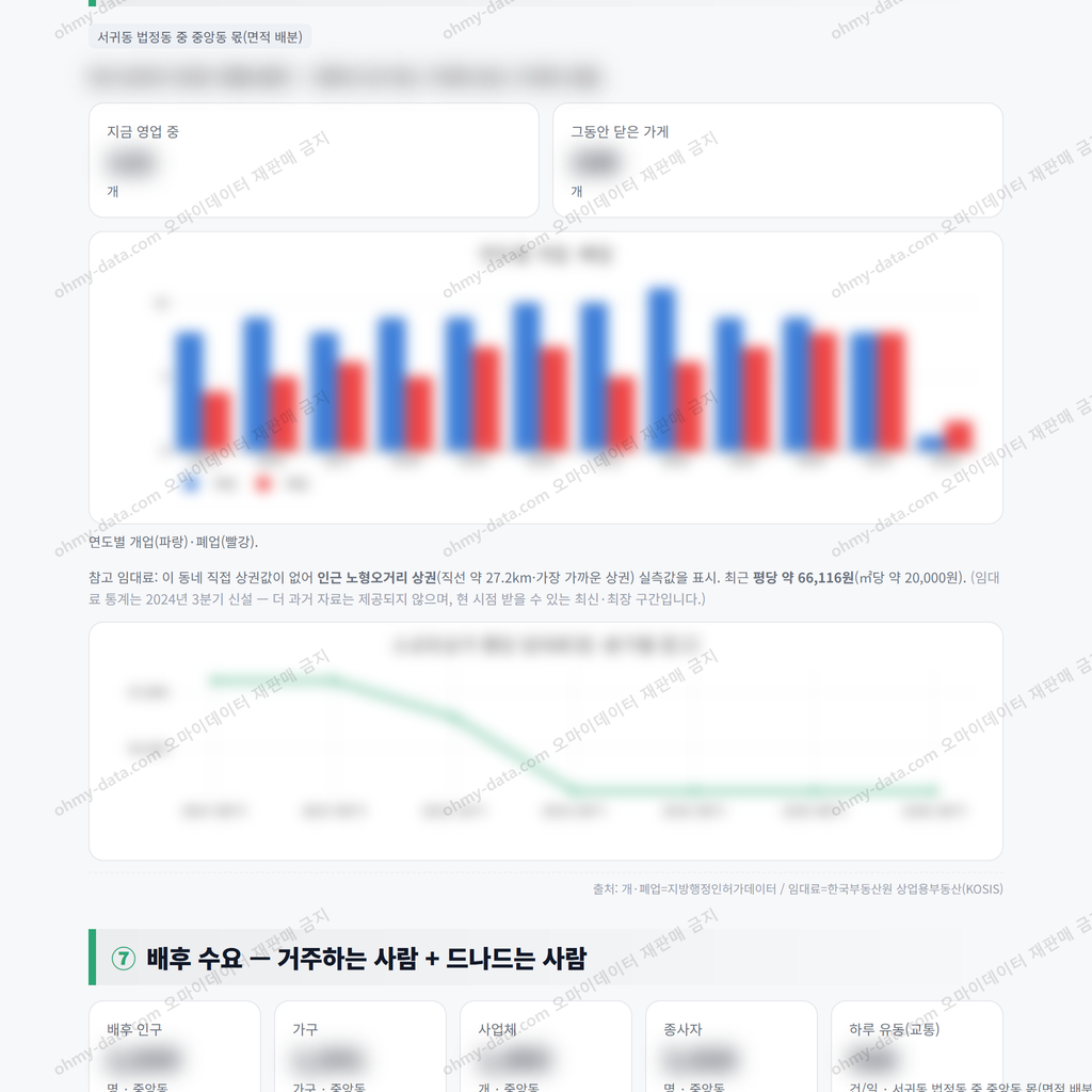 중앙동 중앙동_맛보기_4.png