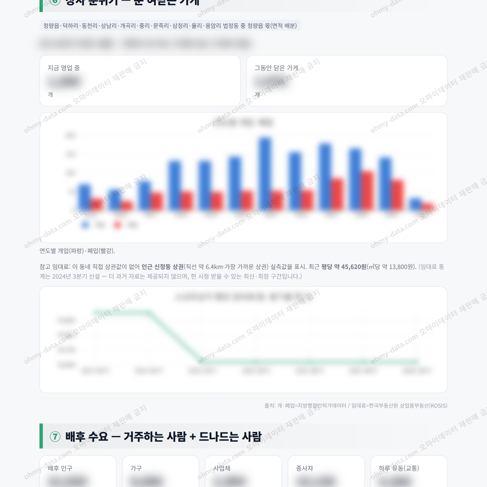 청량읍 청량읍_맛보기_4.png