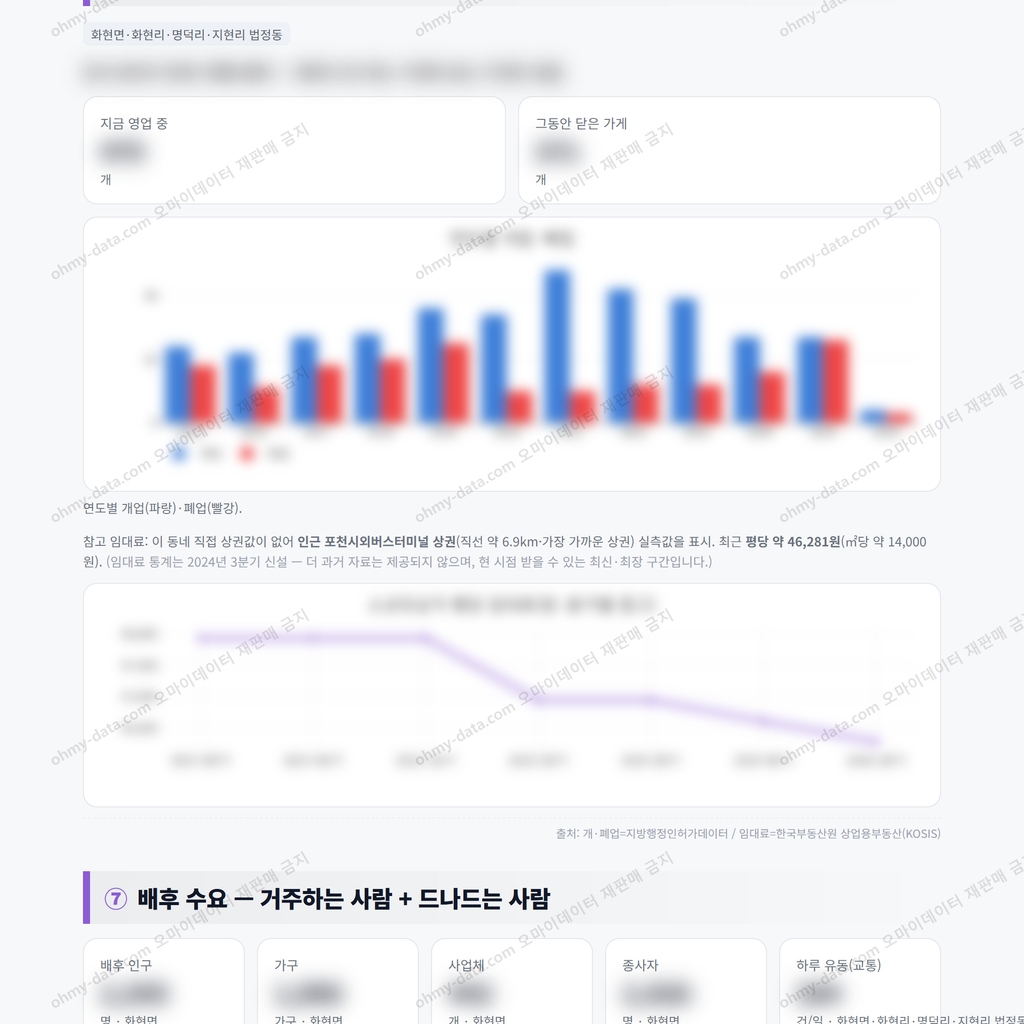 화현면 화현면_맛보기_4.png