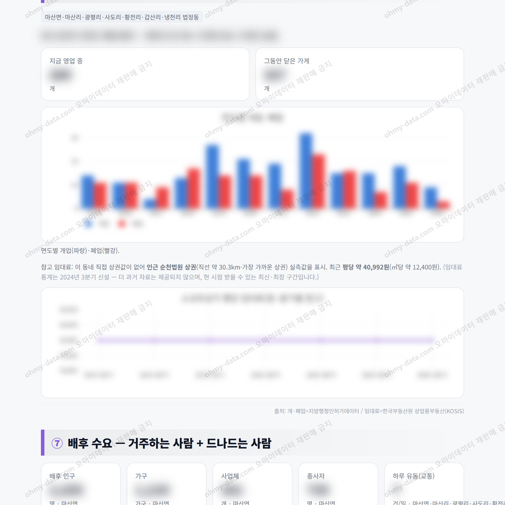 마산면 마산면_맛보기_4.png