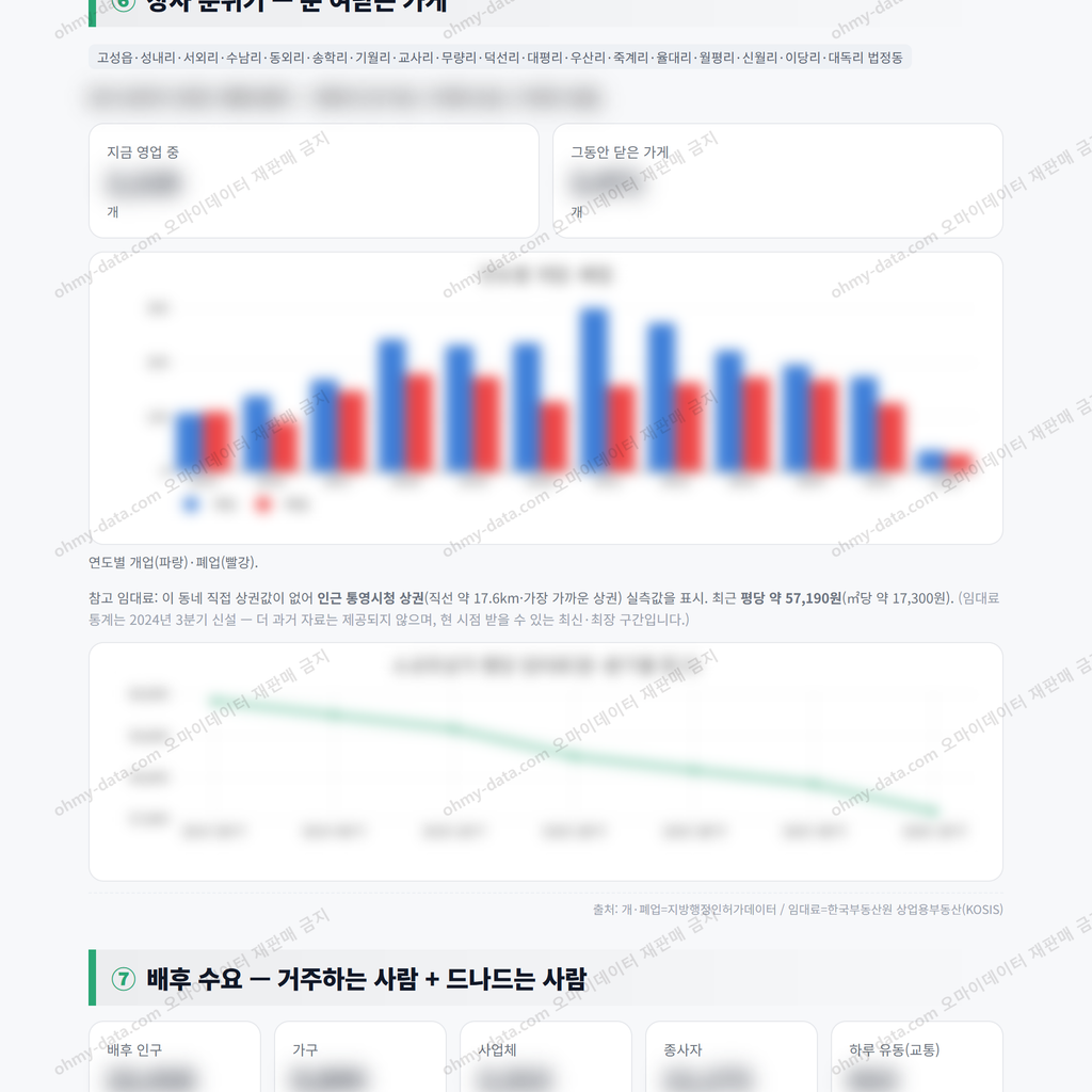 고성읍 고성읍_맛보기_4.png