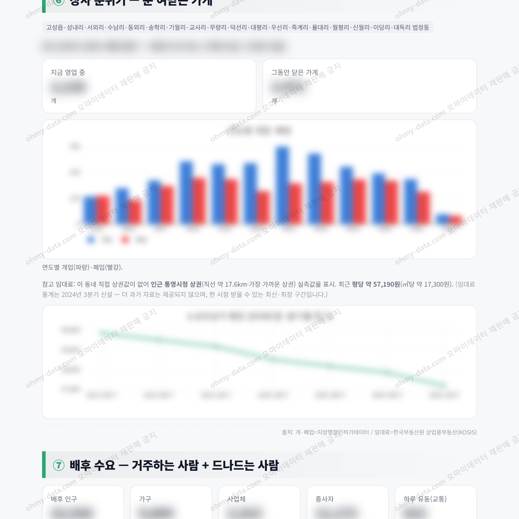 고성읍 고성읍_맛보기_4.png