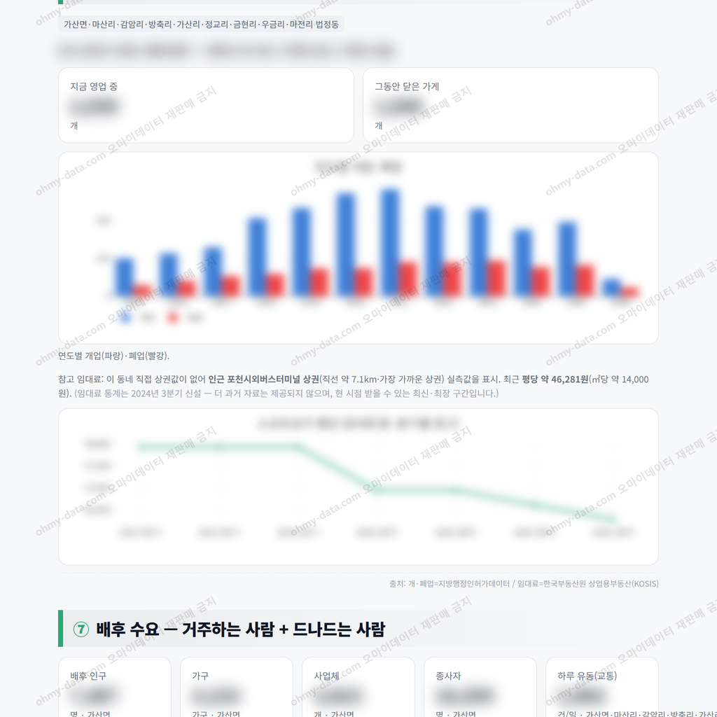 가산면 가산면_맛보기_4.png