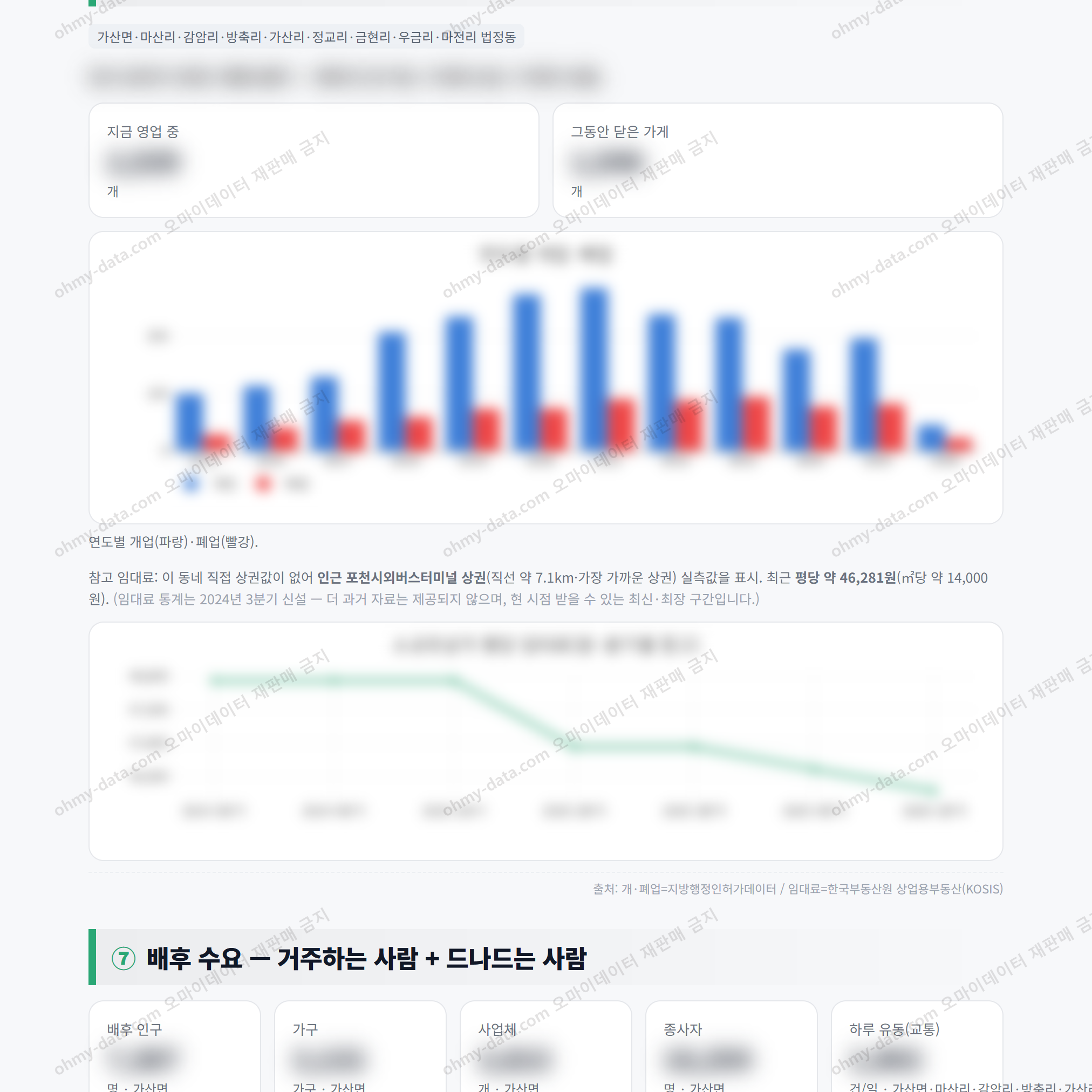 가산면 가산면_맛보기_4.png