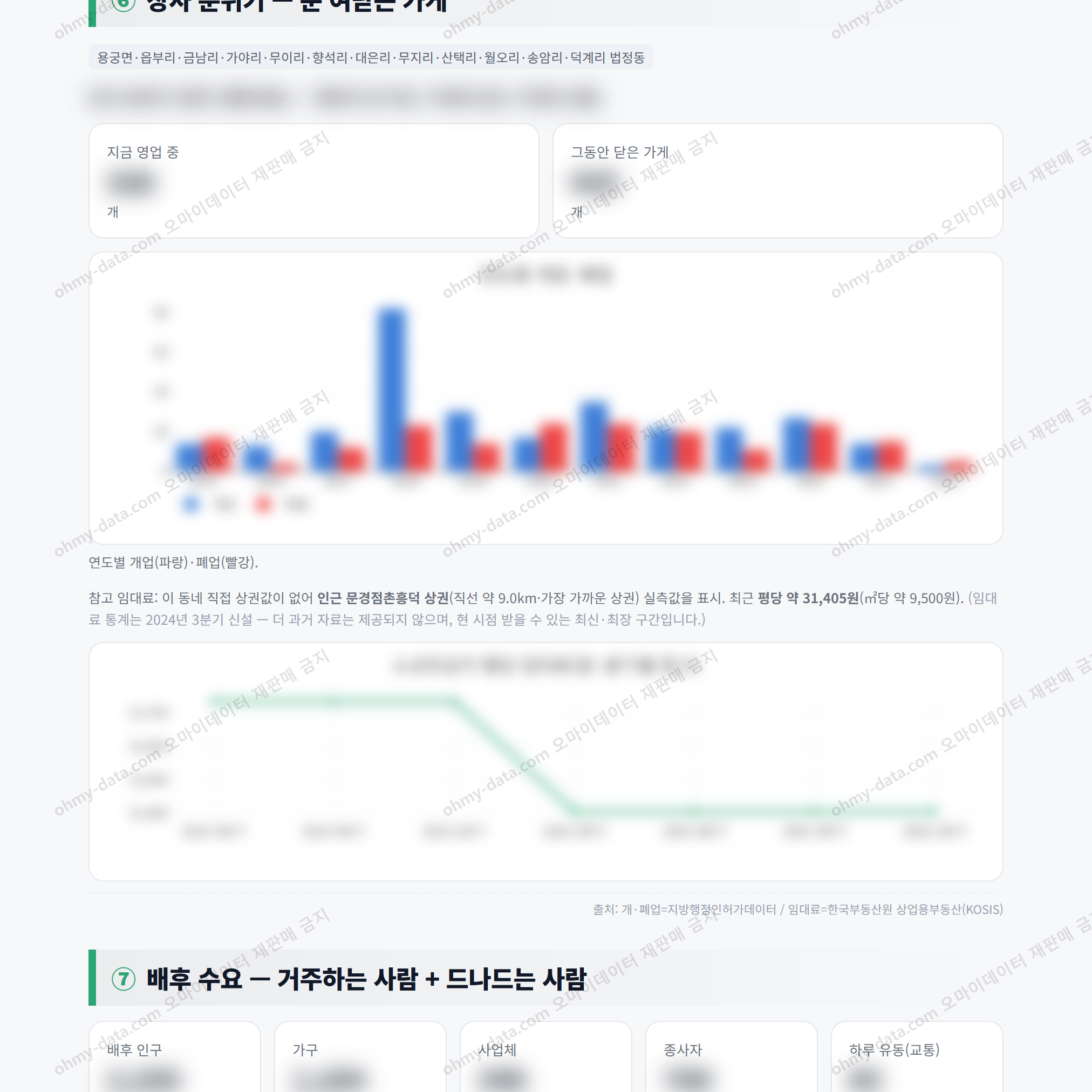 용궁면 용궁면_맛보기_4.png