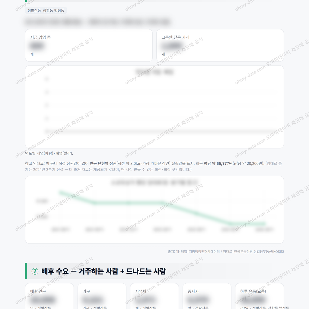 정발산동 정발산동_맛보기_4.png