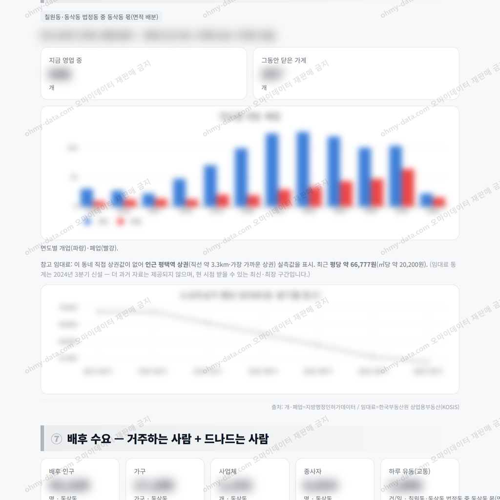 동삭동 동삭동_맛보기_4.png