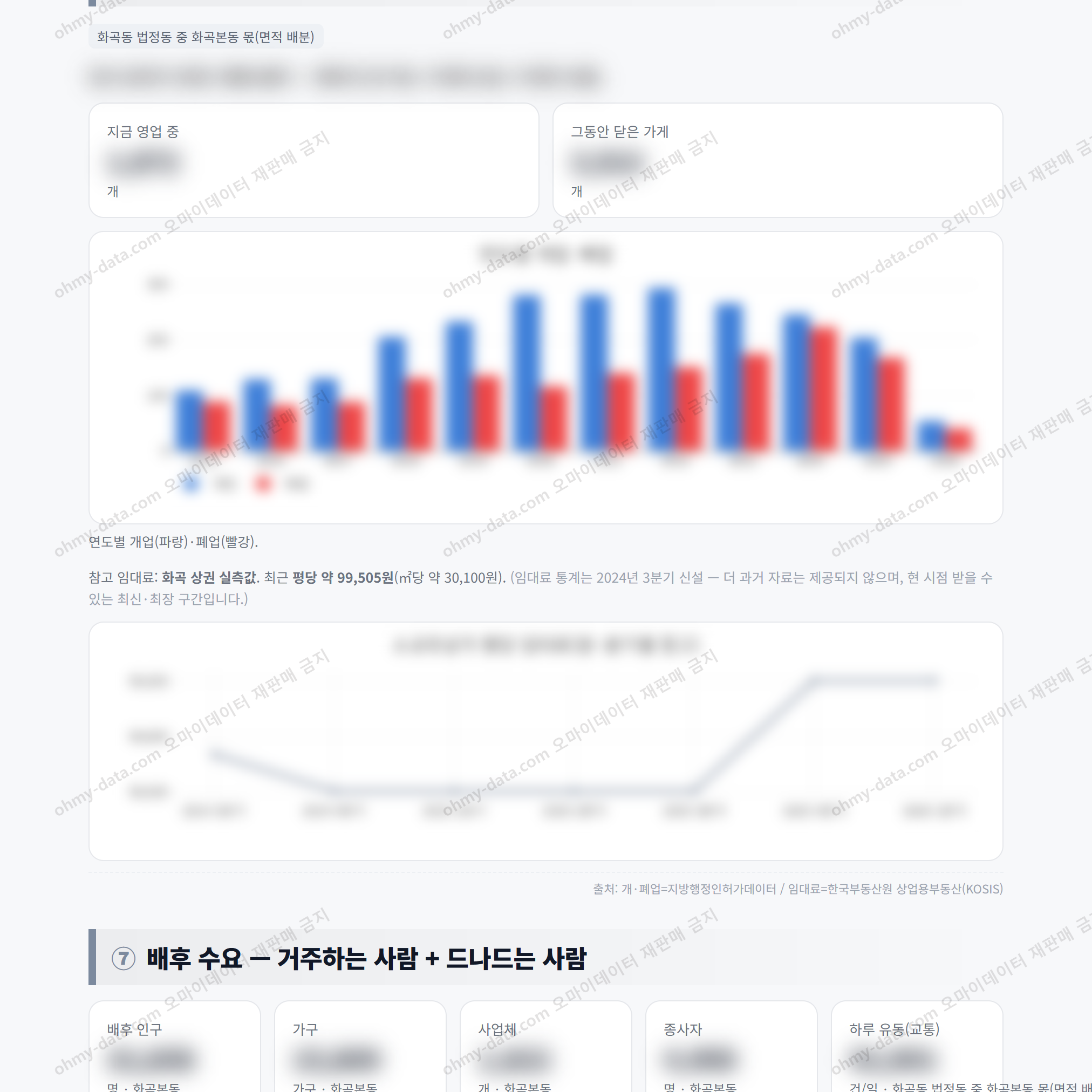 화곡본동 화곡본동_맛보기_4.png