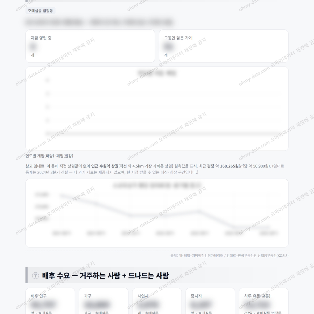 호매실동 호매실동_맛보기_4.png