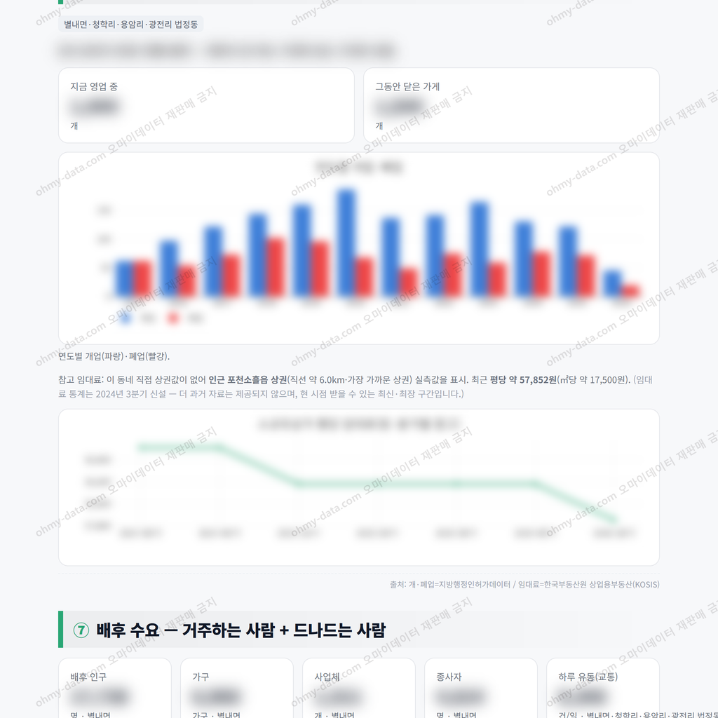 별내면 별내면_맛보기_4.png