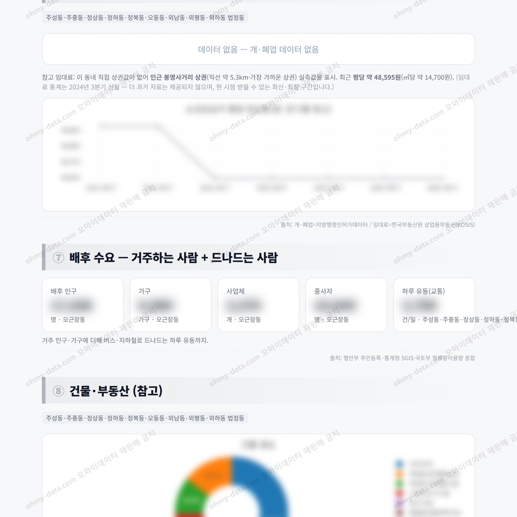 오근장동 오근장동_맛보기_4.png