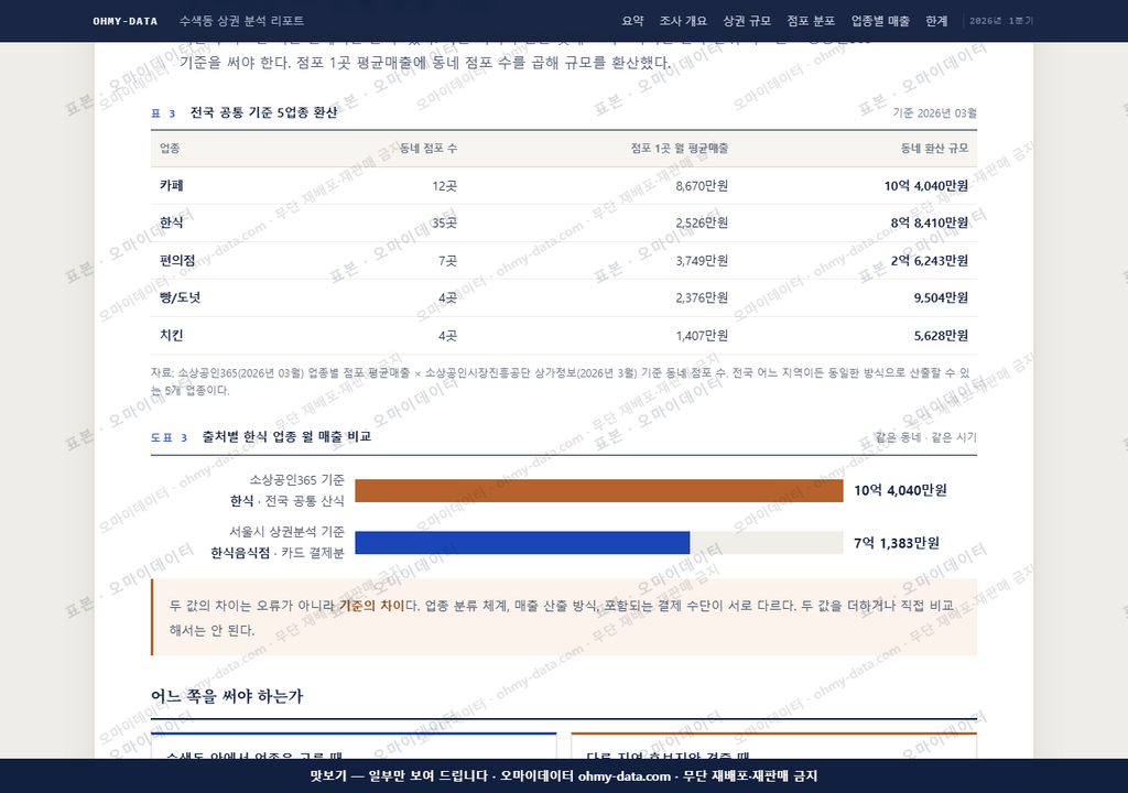 수색동 수색동_맛보기4.png