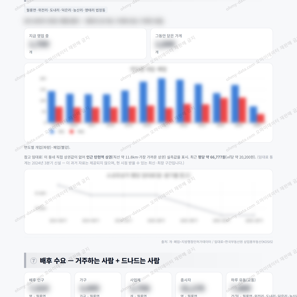 월롱면 월롱면_맛보기_4.png