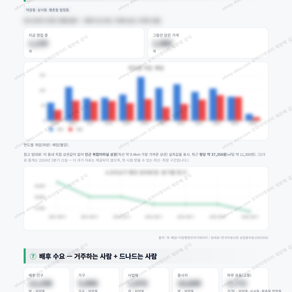 덕암동 덕암동_맛보기_4.png