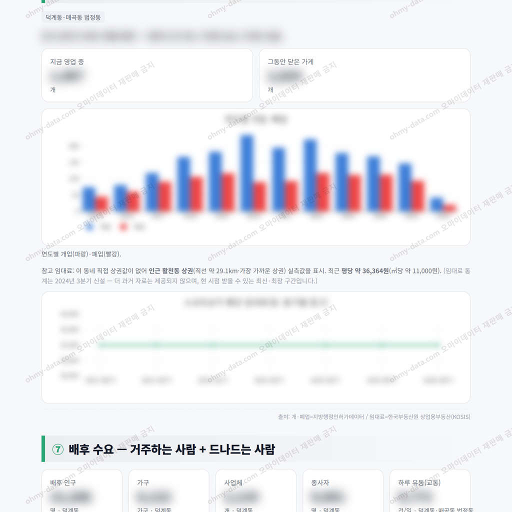 덕계동 덕계동_맛보기_4.png