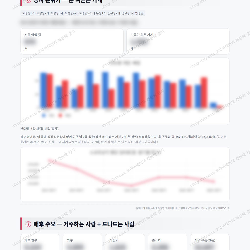 충무동 충무동_맛보기_4.png