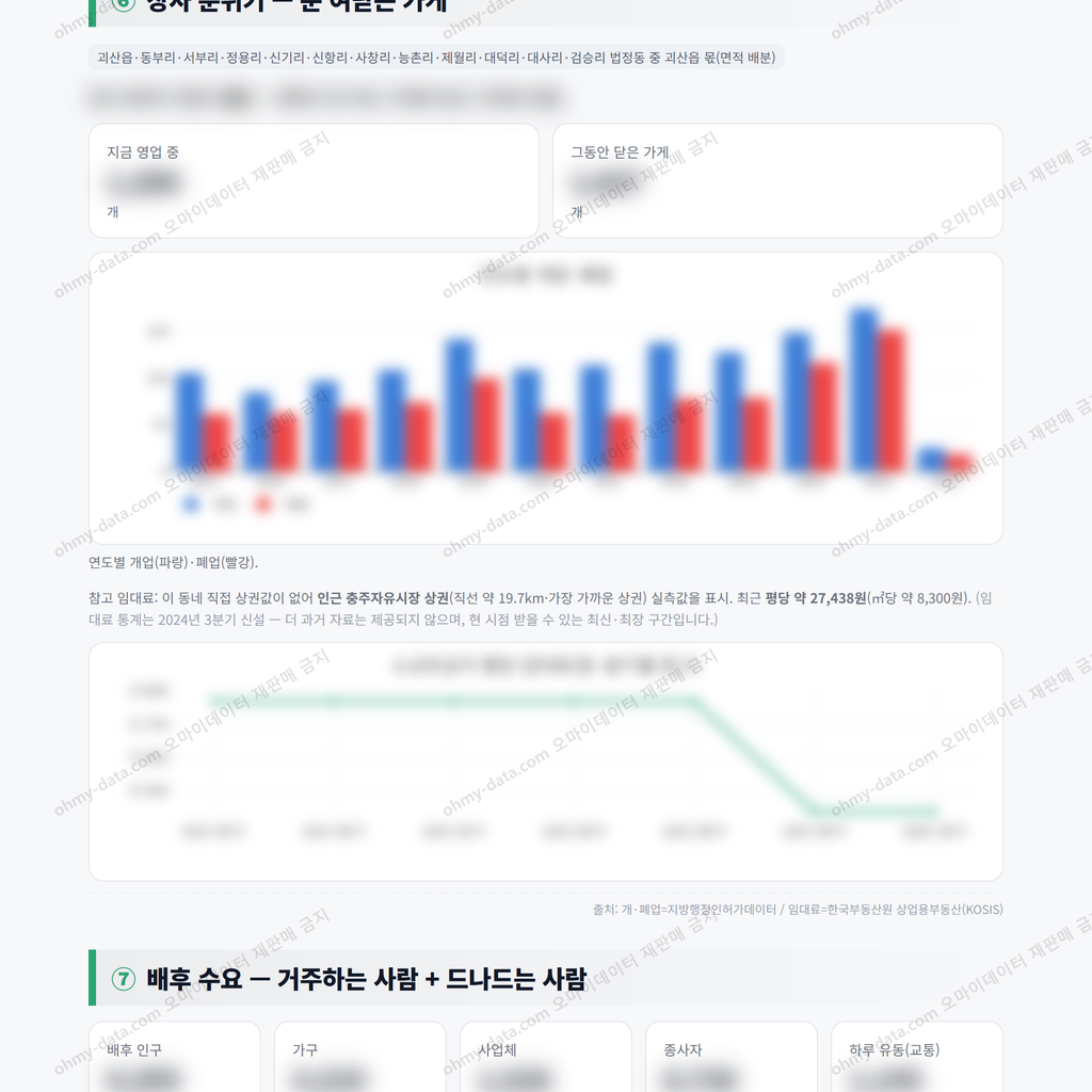 괴산읍 괴산읍_맛보기_4.png