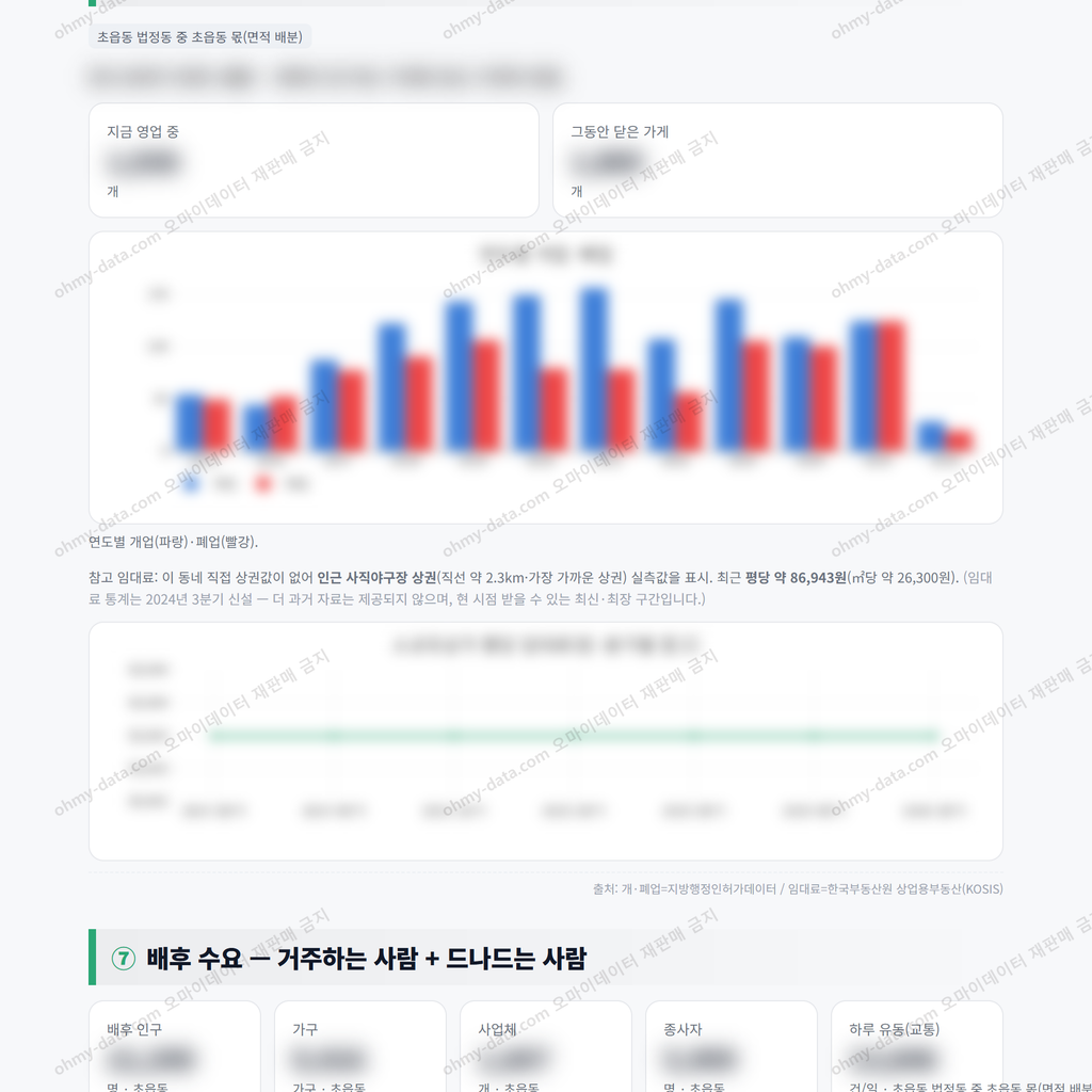 초읍동 초읍동_맛보기_4.png