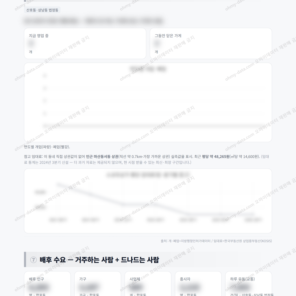 합포동 합포동_맛보기_4.png