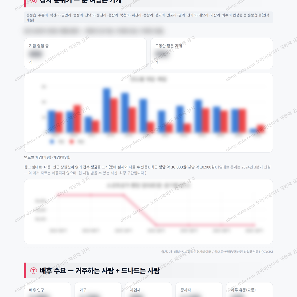 운봉읍 운봉읍_맛보기_4.png