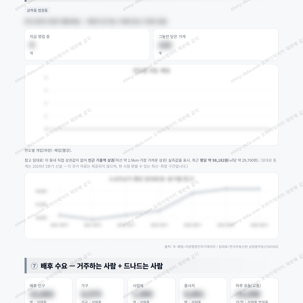 상하동 상하동_맛보기_4.png