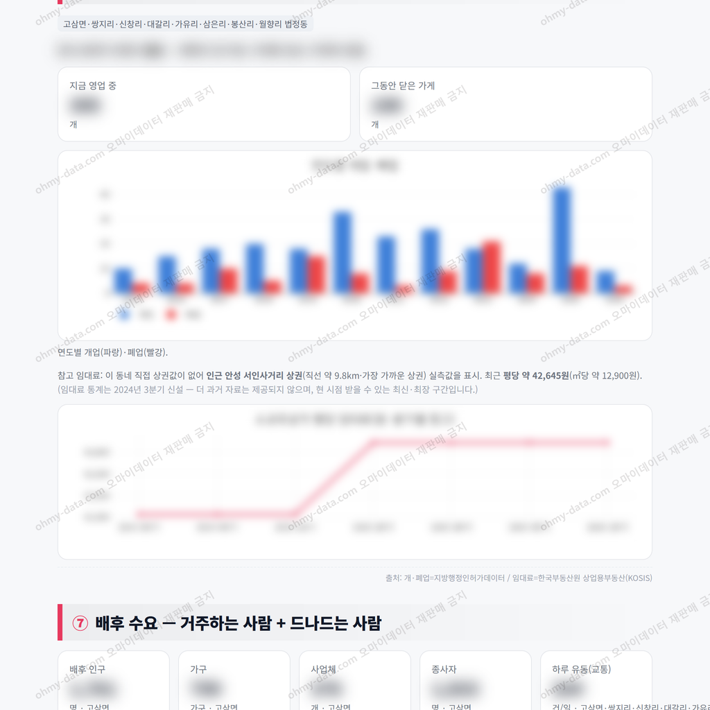 고삼면 고삼면_맛보기_4.png