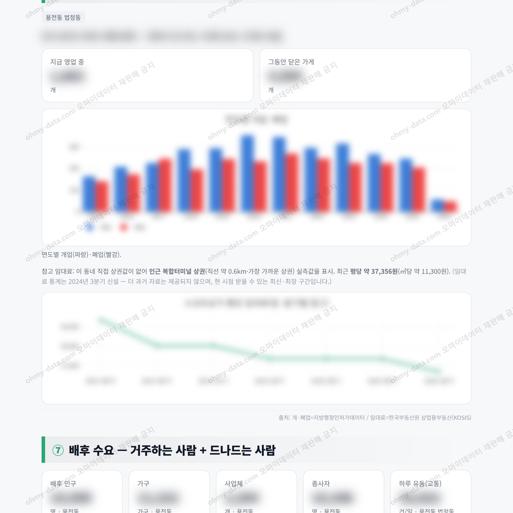용전동 용전동_맛보기_4.png