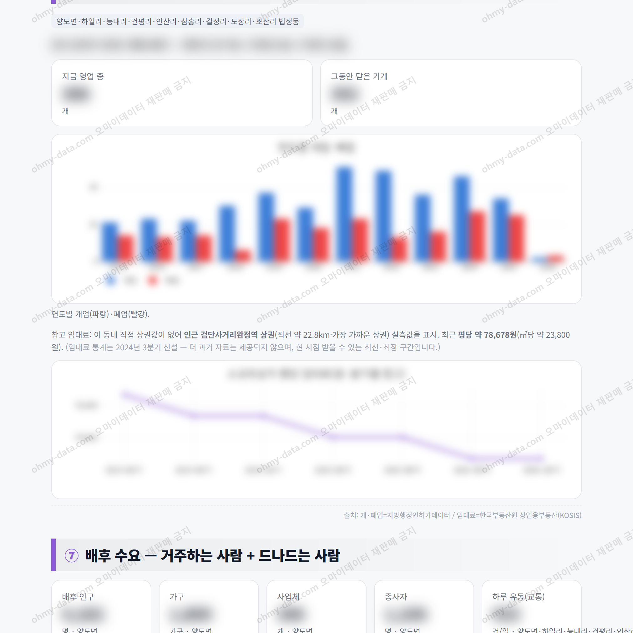 양도면 양도면_맛보기_4.png