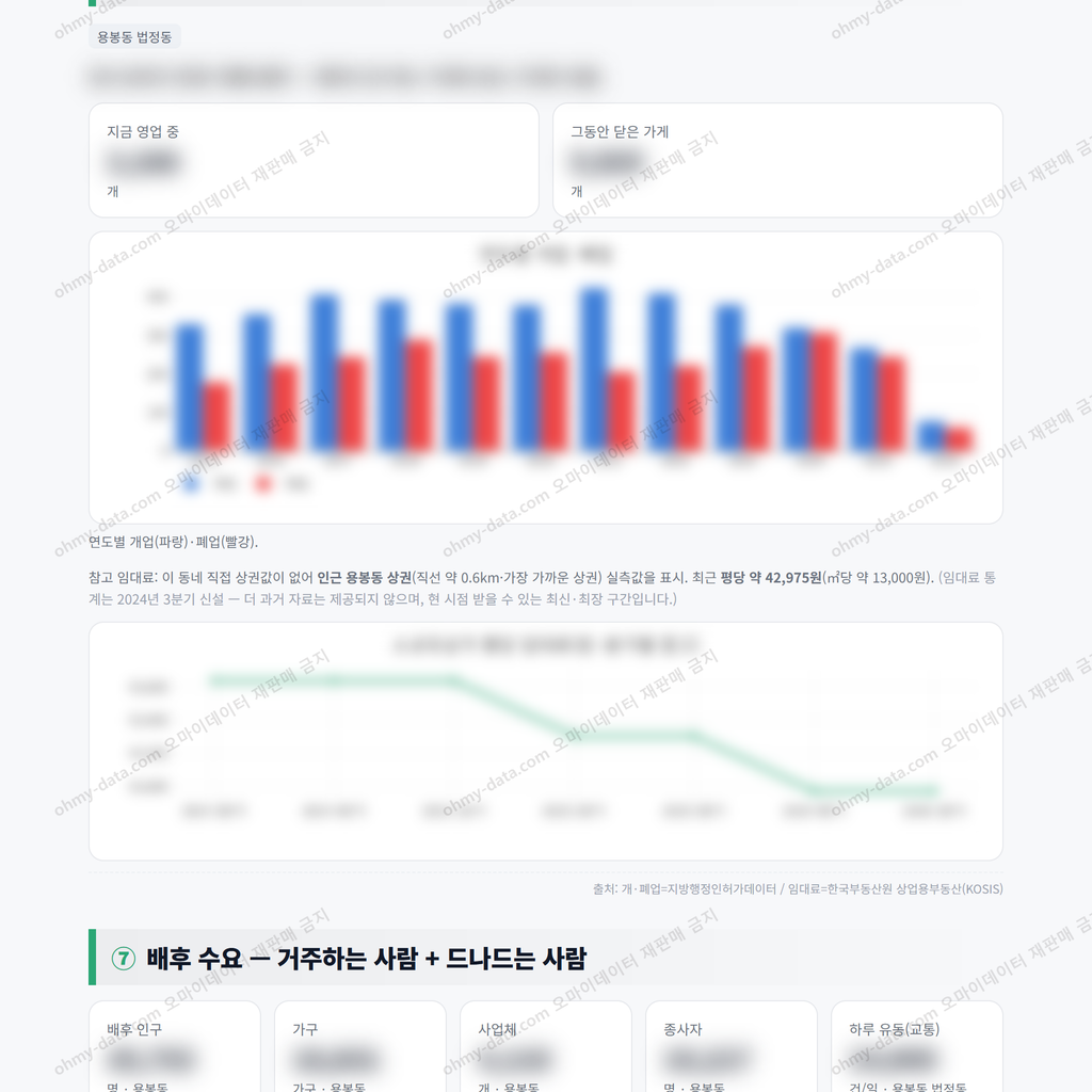 용봉동 용봉동_맛보기_4.png