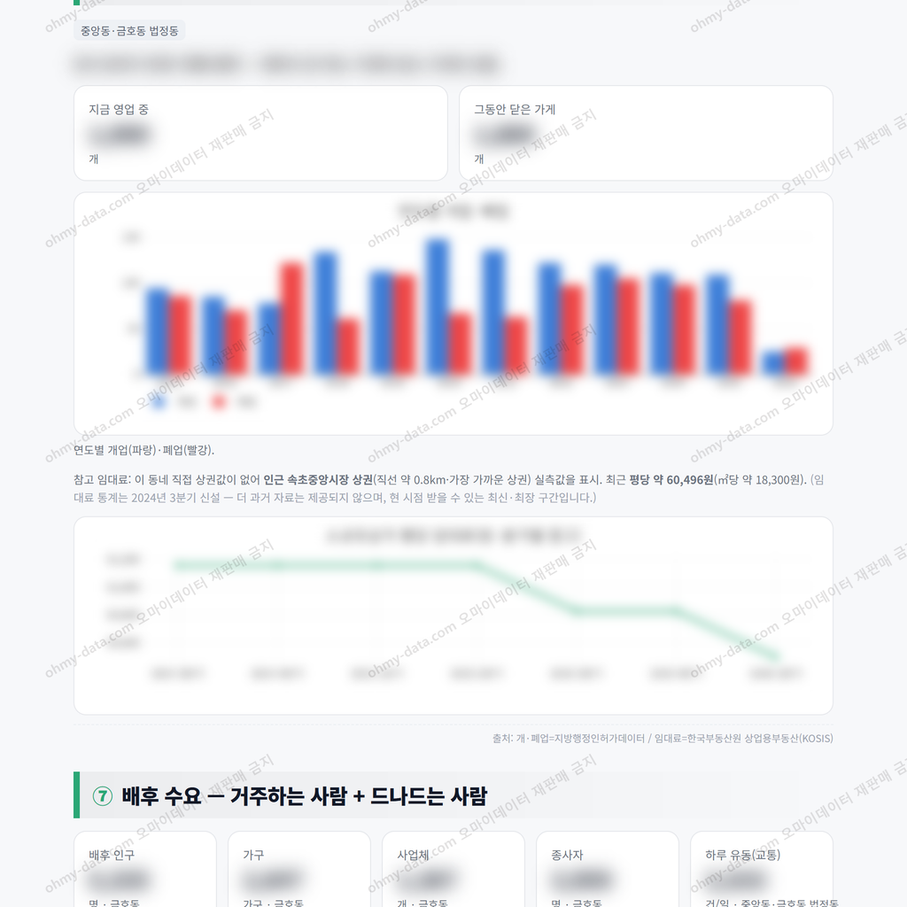 금호동 금호동_맛보기_4.png