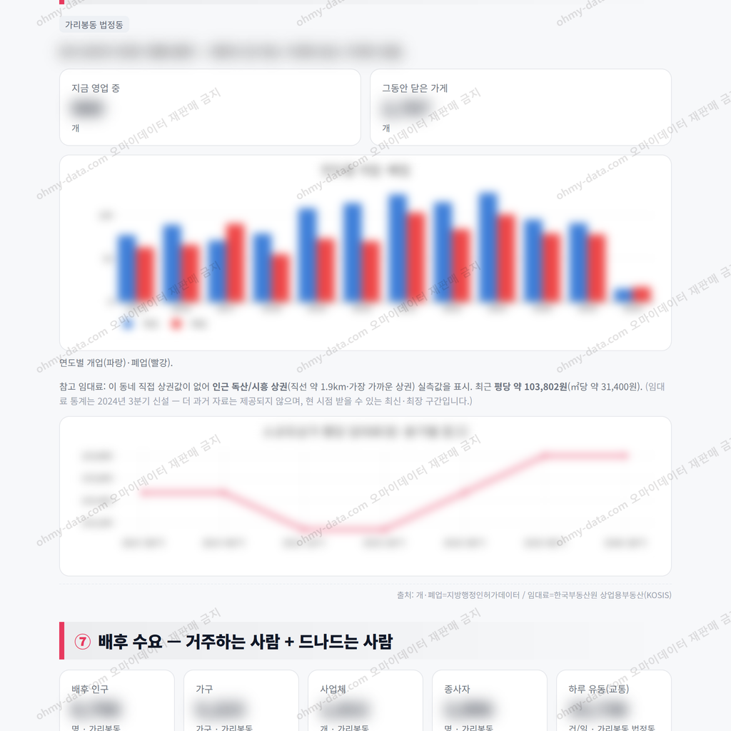 가리봉동 가리봉동_맛보기_4.png