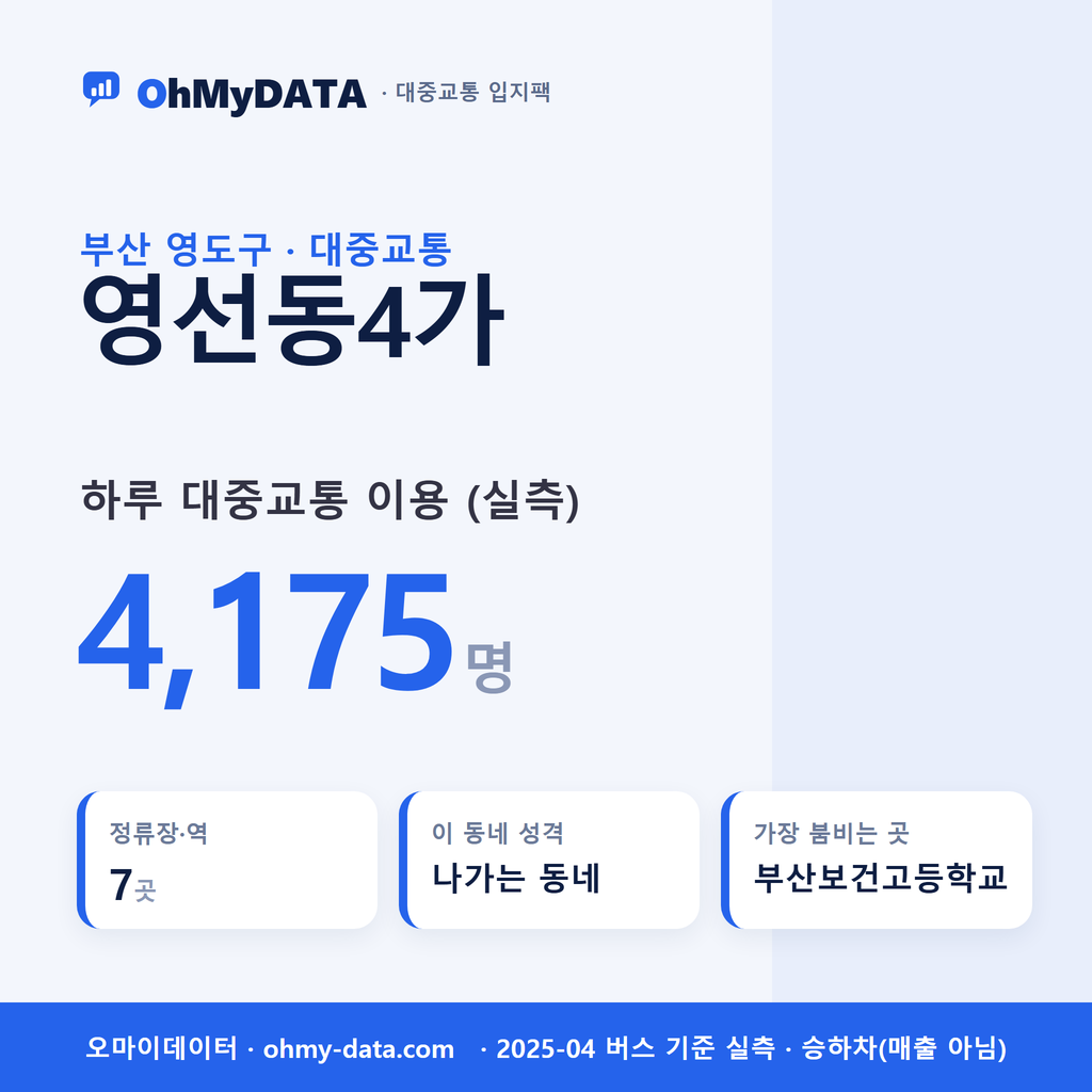 영선동4가 대중교통 입지팩 표지