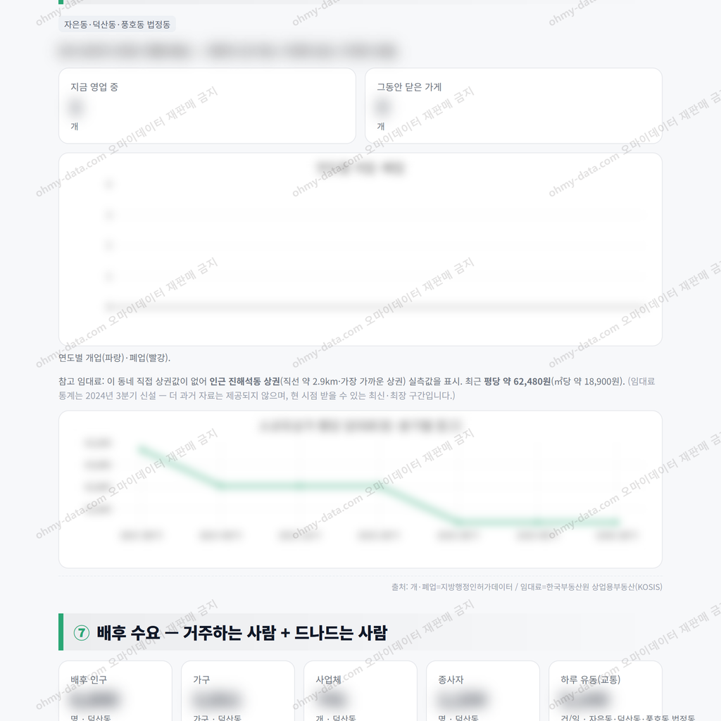 덕산동 덕산동_맛보기_4.png