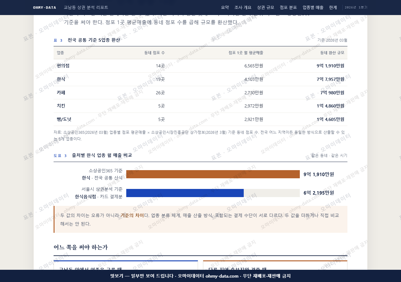 교남동 교남동_맛보기4.png