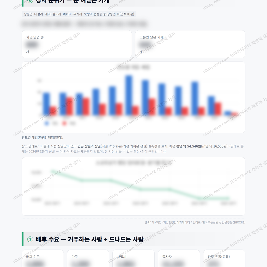 상동면 상동면_맛보기_4.png