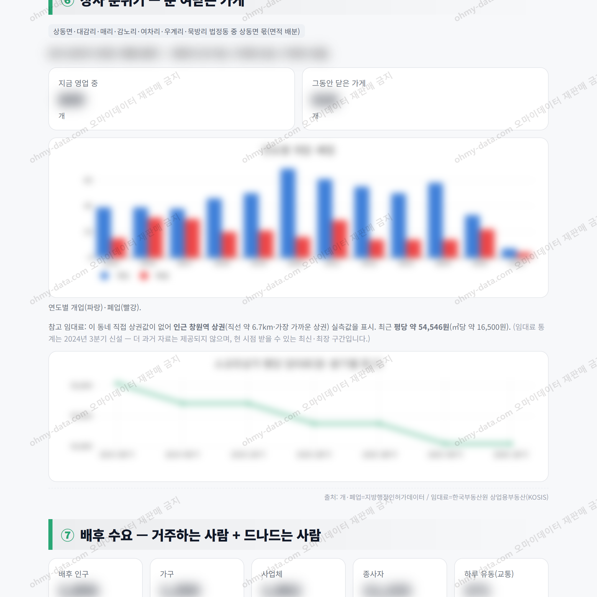 상동면 상동면_맛보기_4.png