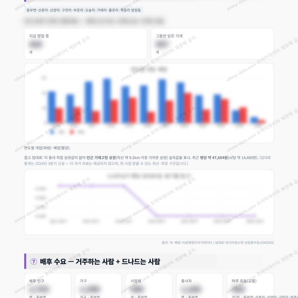 동부면 동부면_맛보기_4.png