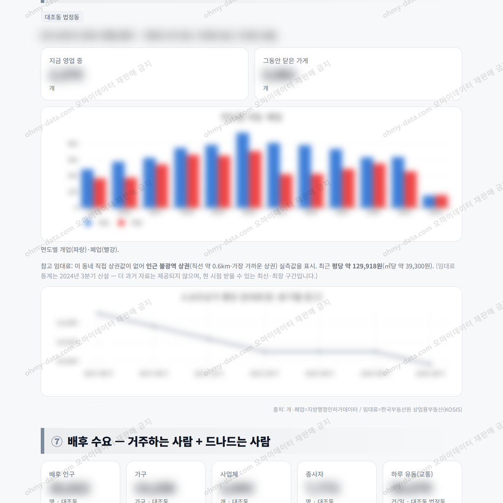 대조동 대조동_맛보기_4.png