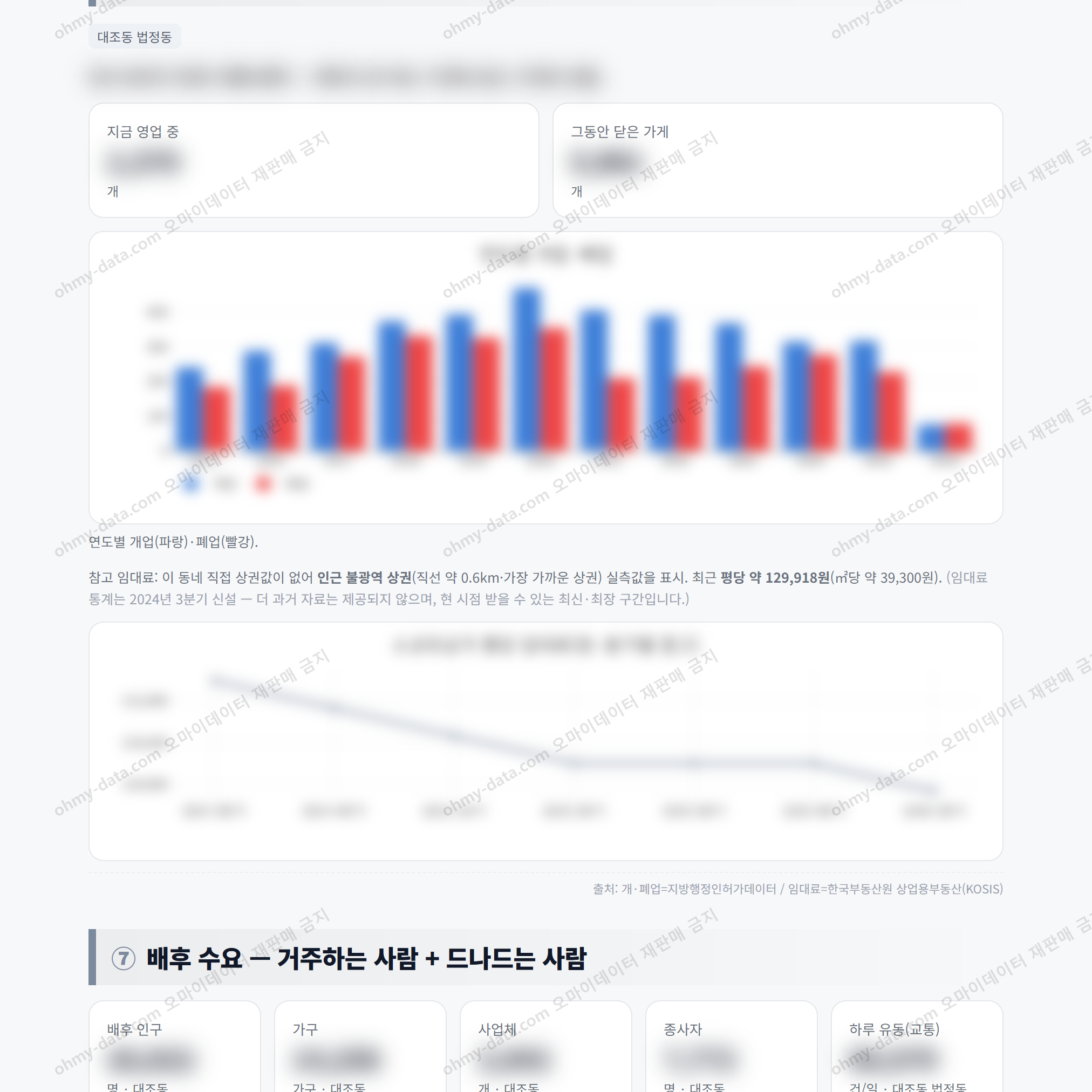 대조동 대조동_맛보기_4.png